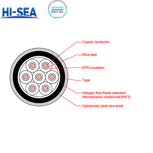 CKEPJ90/NC EPR Insulation Low Smoke Halogen Free Fire Resistant Armor Type Marine Control Cable